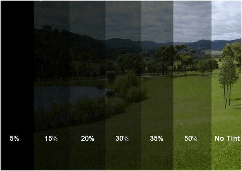 Window tint percentage comparison from 5% to 50%